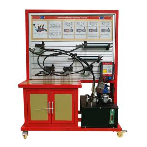 Sistem Pelatihan Hidrolik Dasar (Basic Hydraulic Training System)