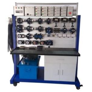 Basic Level: Mobile Hydraulics – Working Hydraulics 1