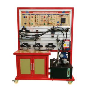 Advanced Electro Hydraulic Training System
