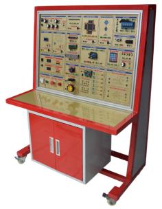 Trainer Embedded System & Internet Of Things