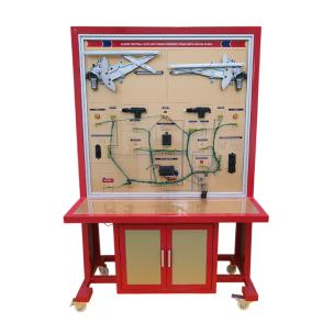 Alarm, Central Lock and Power Windows Stand With Wiring Panel