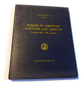 Pre computed Altitude and Azimuth tables