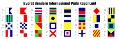 Isyarat Bendera Internasional