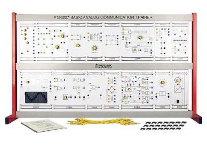 Digital communication