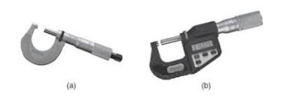 Metrology Pengukuran