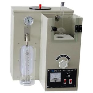 Distillation Tester