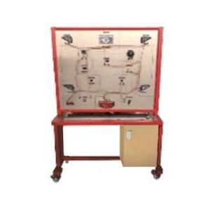 Motorcycle Lighting Simulator